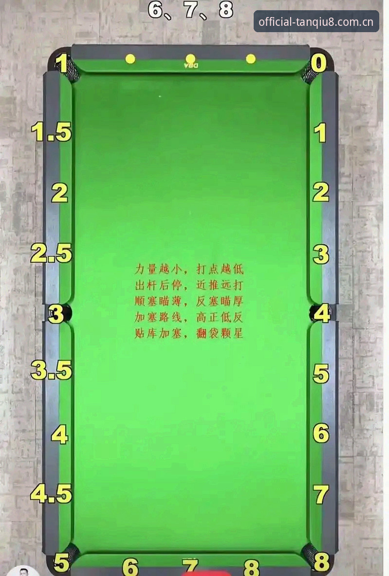 5个关键步骤！谈球吧官方版教程从下载到实战的全流程拆解