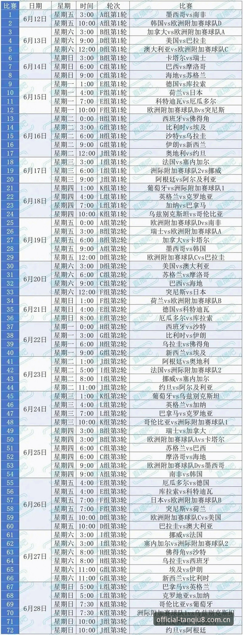 谈球吧官网APP安装 2026世界杯观赛困局深度分析:地缘政治如何影响全球球迷的赴美之旅